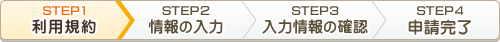 情報掲載・新規お申し込みの流れ